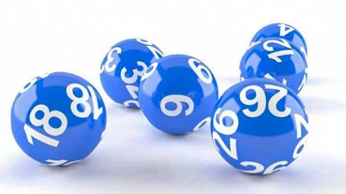 Loto288: Khám Phá Thế Giới Lô Đề và Xổ Số